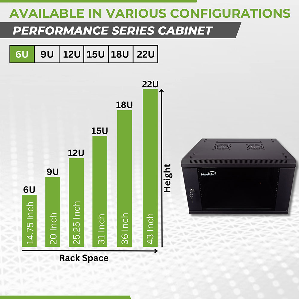 NavePoint Wall Mount Network Server Cabinet for 19” IT Equipment, A/V, Lockable - Picture 10 of 14